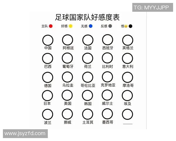 足球明星编号3的真实身份揭秘及其在足球历史上的影响力分析